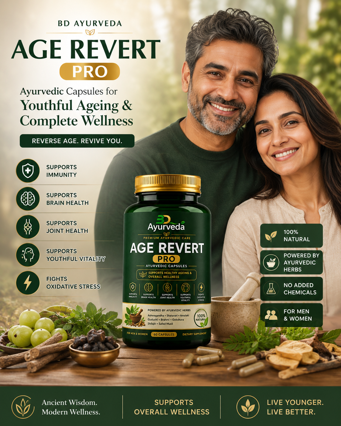 BD Ayurveda natural wellness philosophy